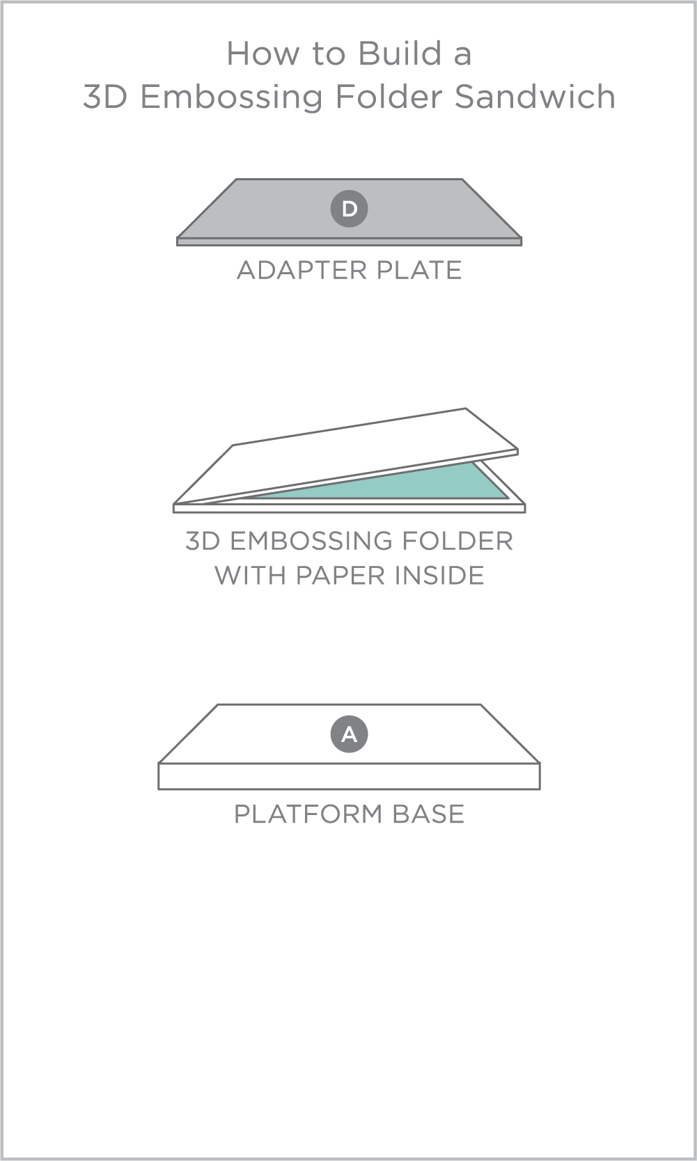 3D_Embossing_Folder_Sandwhich_a25267eb-e766-41eb-98b4-fdfee40c519d.png__PID:db4a74a6-3c40-4635-8b0b-afc4a7ba4719