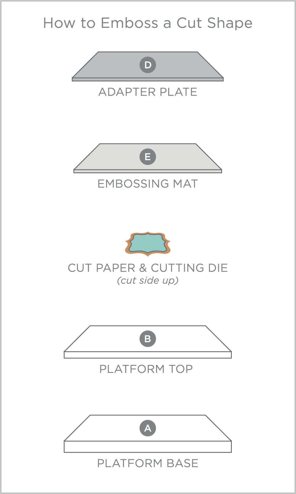 Emboss_a_Cut_Shape_Sandwich_c12c5d9d-e6a4-450a-bbc7-6fb7e9d17b2f.png__PID:8d18db4a-74a6-4c40-a635-4b0bafc4a7ba