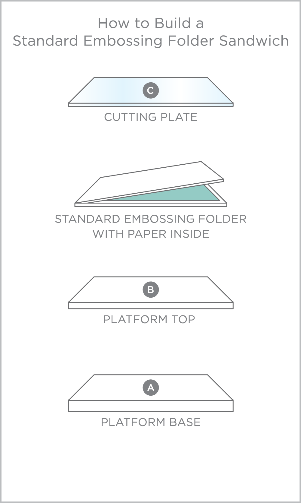 Embossing_Folder_Sanwhich_51665734-b9b1-4c8c-8f8d-b1931d93554b.png__PID:22db8d18-db4a-44a6-bc40-a6354b0bafc4