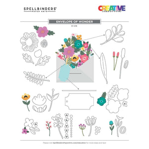 Envelope of Wonder Die Bundle
