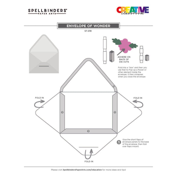 Envelope of Wonder Die Bundle