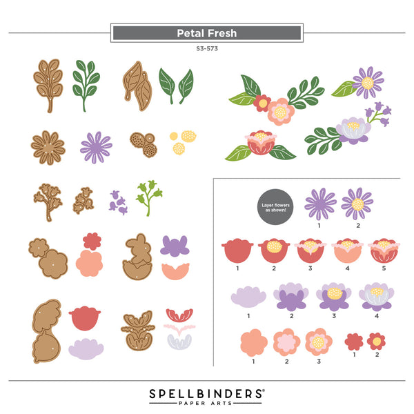 Petal Fresh Etched Dies