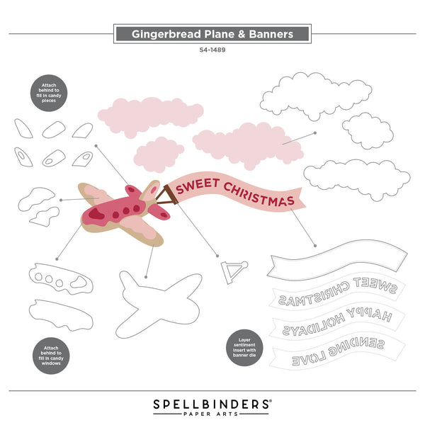 Gingerbread Plane & Banners Etched Dies by Stamperia