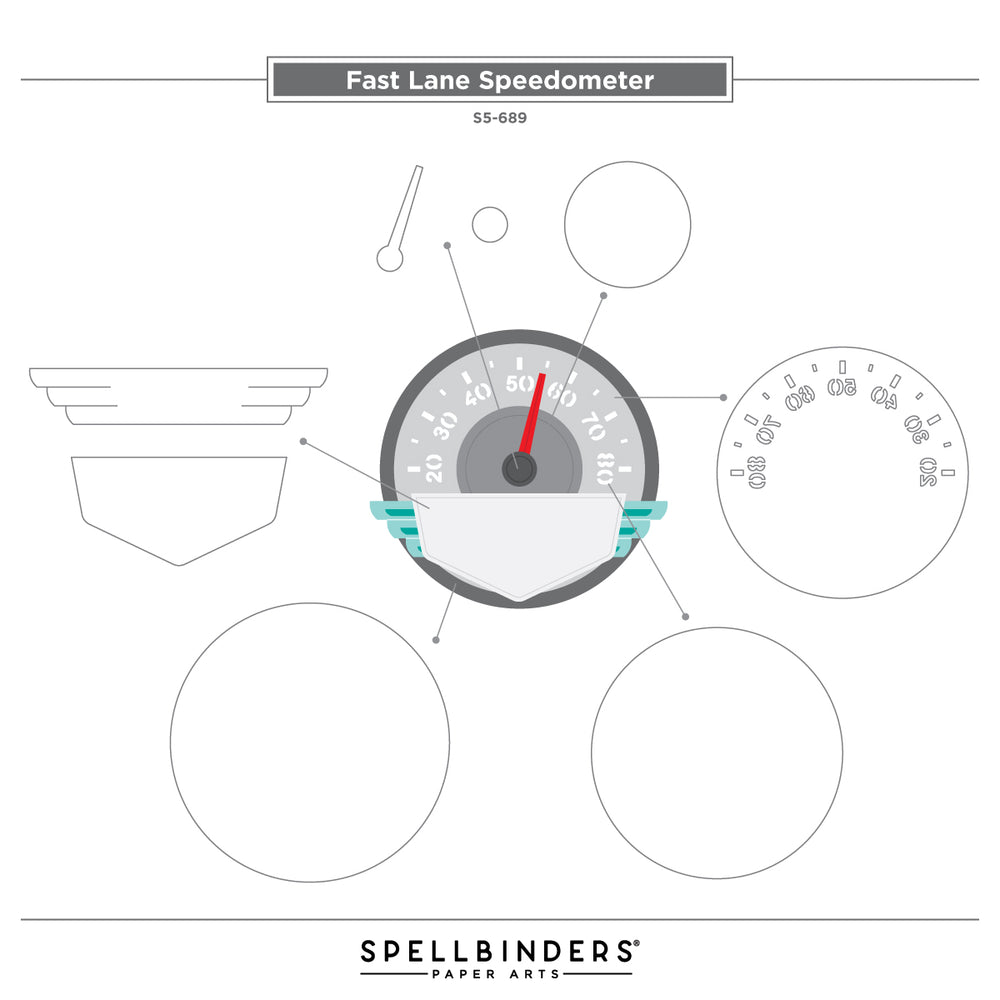 Speedometer Etched Dies by Mindy Eggen