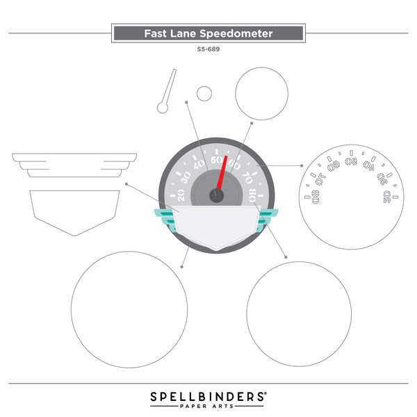 Speedometer Etched Dies by Mindy Eggen
