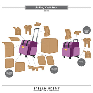 Rolling Craft Tote Etched Dies by Sheri Ballantyne