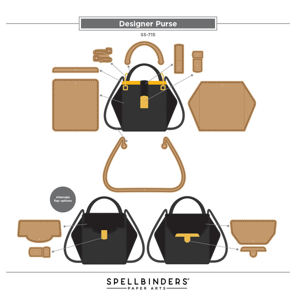 Designer Purse Etched Dies by Sheri Ballantyne