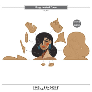 Fragmented Gaze Etched Dies by Jaycee Gaspar