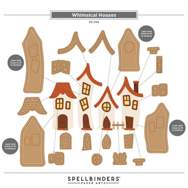 Whimsical Houses Etched Dies by Vicky Papaioannou