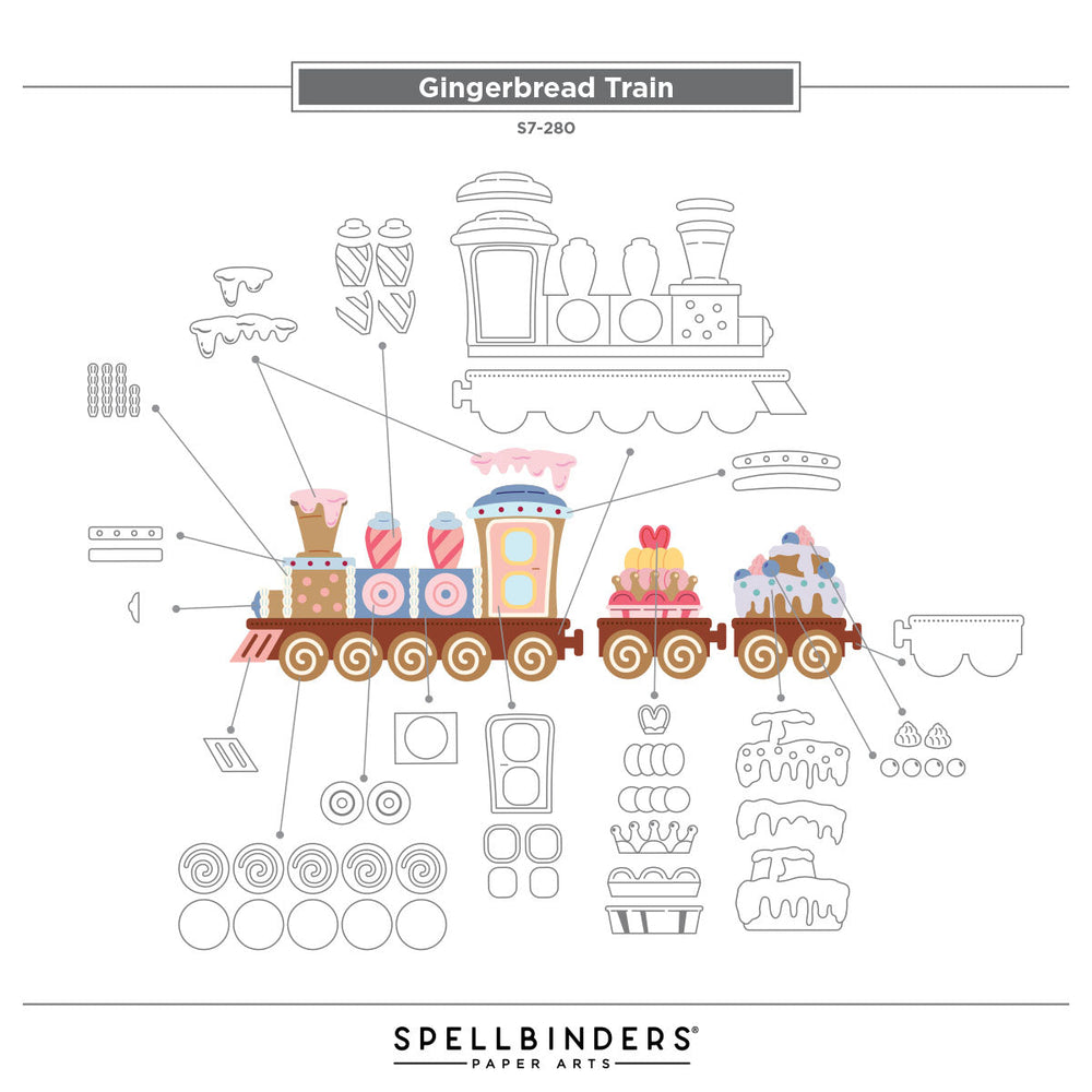 Gingerbread Train Etched Dies by Stamperia