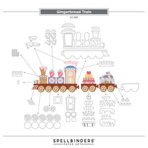 Gingerbread Train Etched Dies by Stamperia