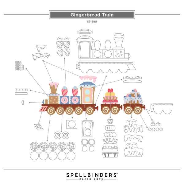 Gingerbread Train Etched Dies by Stamperia