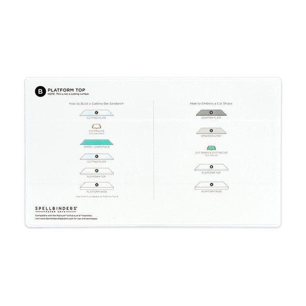 Universal Plate System (P6 Accessory Bundle)